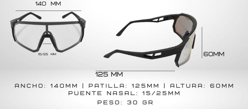Medidas de la gafa